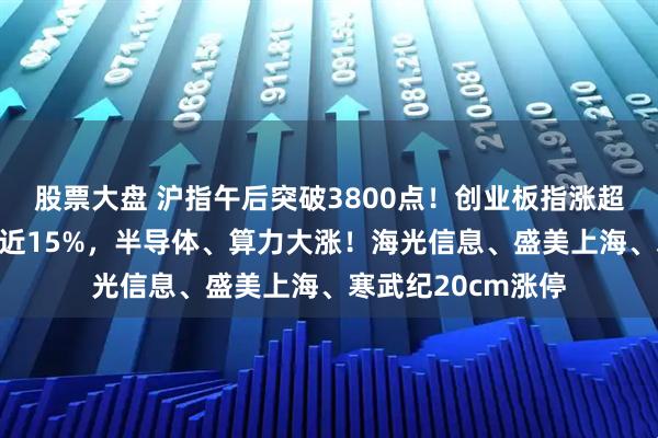 股票大盘 沪指午后突破3800点！创业板指涨超3%，本月累计涨近15%，半导体、算力大涨！海光信息、盛美上海、寒武纪20cm涨停